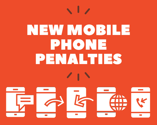 White text New mobile phone penalties on orange background with 5 icons of using mobile phone
